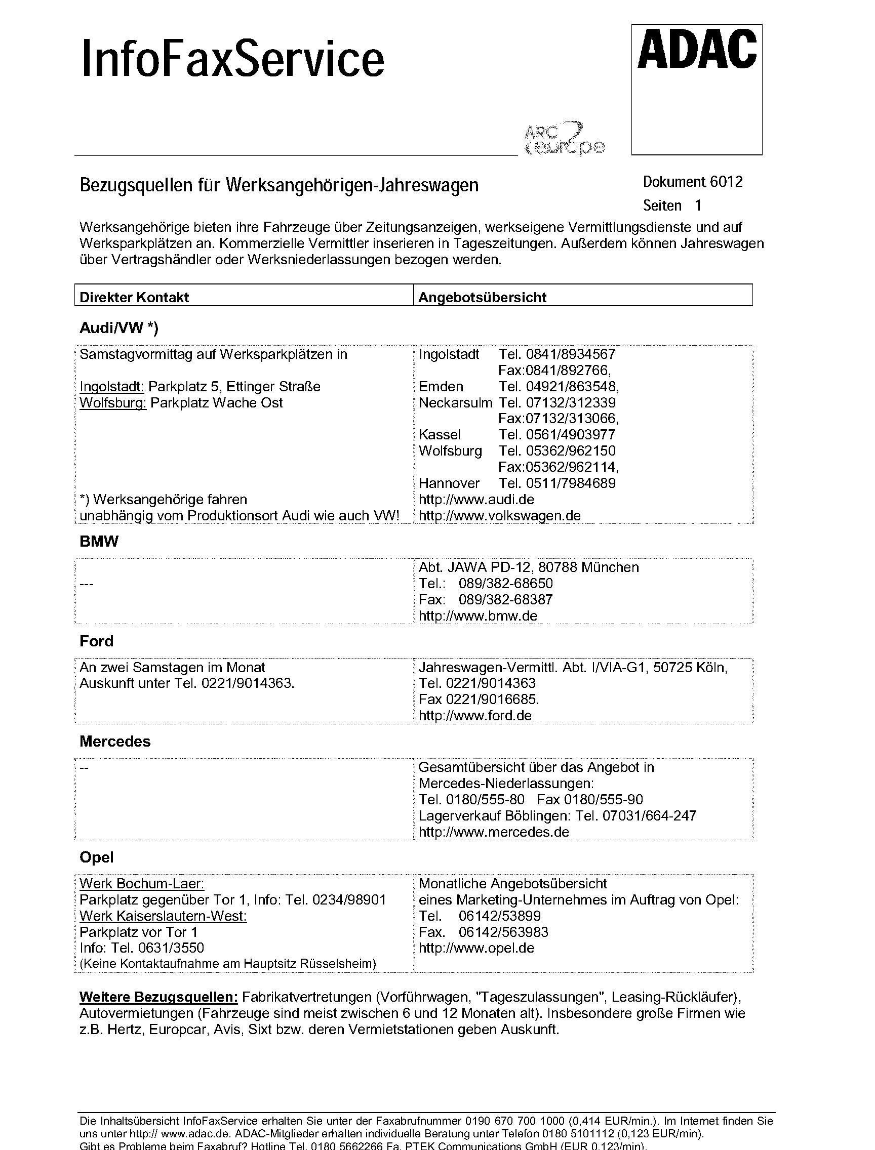 ADAC-Service: Jahreswagen