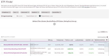 ETF-Finder