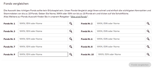 FONDS-Vergleich